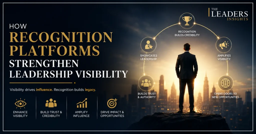 How Recognition Platforms Strengthen Leadership Visibility