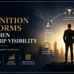 How Recognition Platforms Strengthen Leadership Visibility